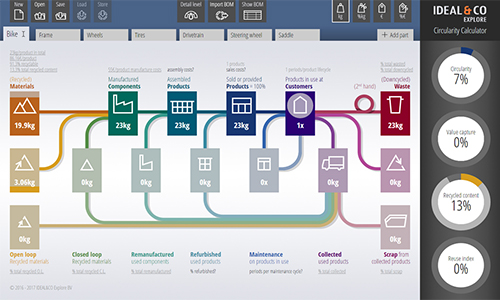 Circularity Calculator