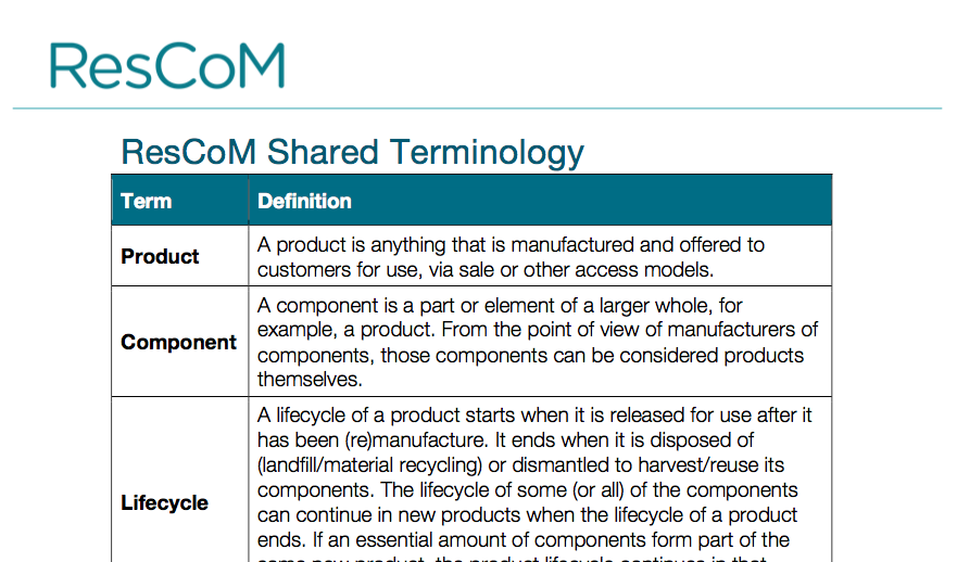 ResCoM shared terminology